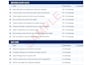 create a UK employee onboarding pack